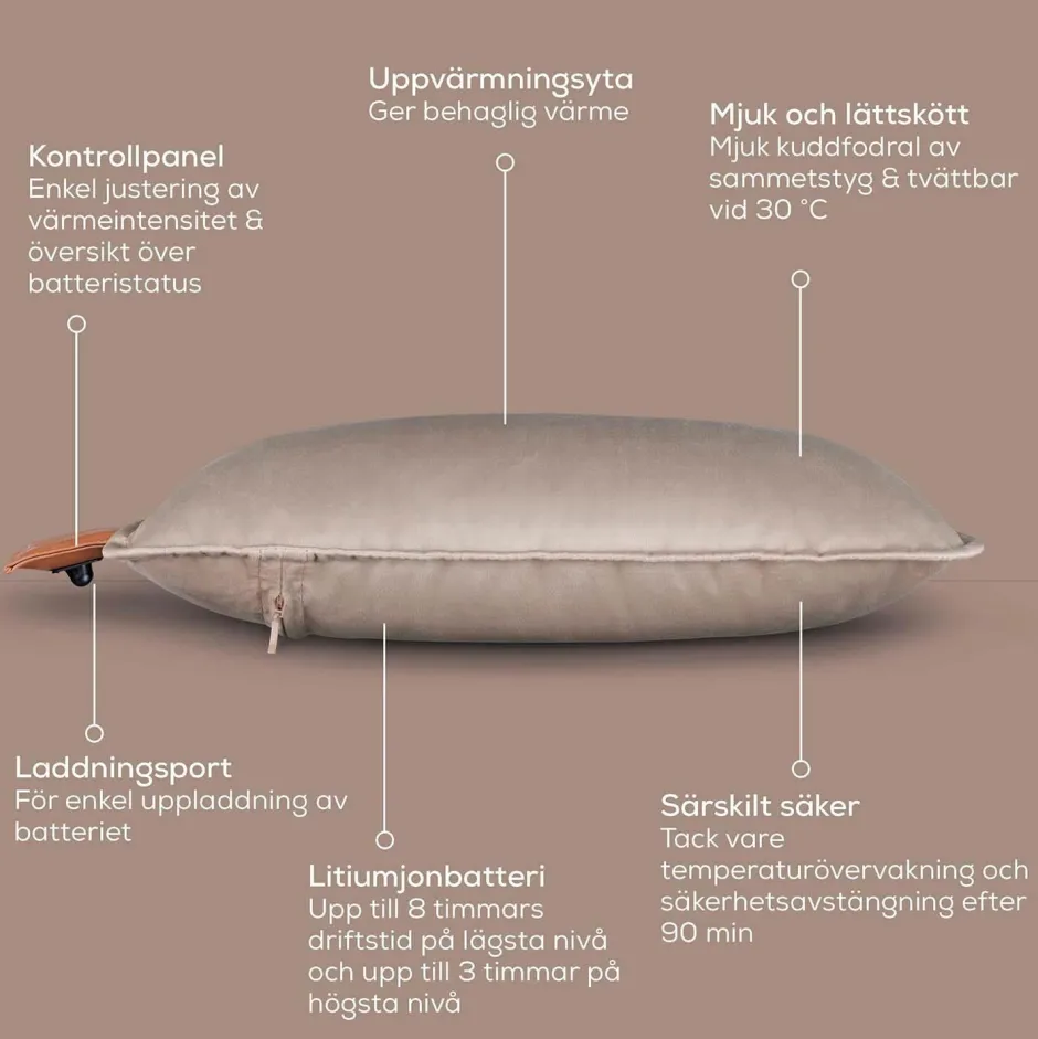 Beurer Varmepude HK 77 Heaty^ Personlig Pleje