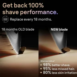 Clearance Barbering af hoved 96M Barbering|Barbering