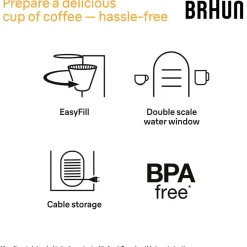 Discount Kaffemaskine / termobrygger KF1505BK PurShine 1,2 l Kaffe- & Espressomaskiner
