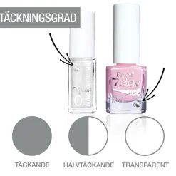 Depend 7day Hybrid Polish^ Negle
