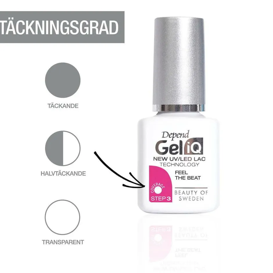 Depend Gel Iq^ Negle