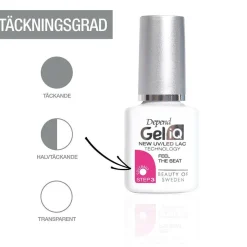 Depend Geliq Winter Collection^ Makeup|Gaveæsker