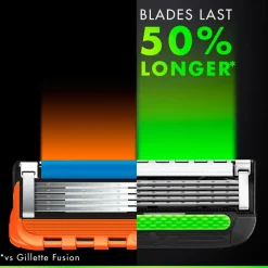 Gillette Barberblad Labs 9-pak^ Barbering|Barbering