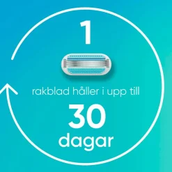 Gillette Barberblad Smooth 8-pak^ Hårfjerning