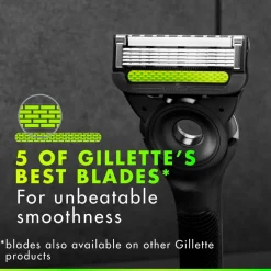 Gillette Barberblad Labs 6-pak^ Barbering|Barbering