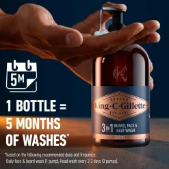 Gillette 3-in-1 Beard, Face & Hair Wash^ Ansigtspleje|Ansigtspleje