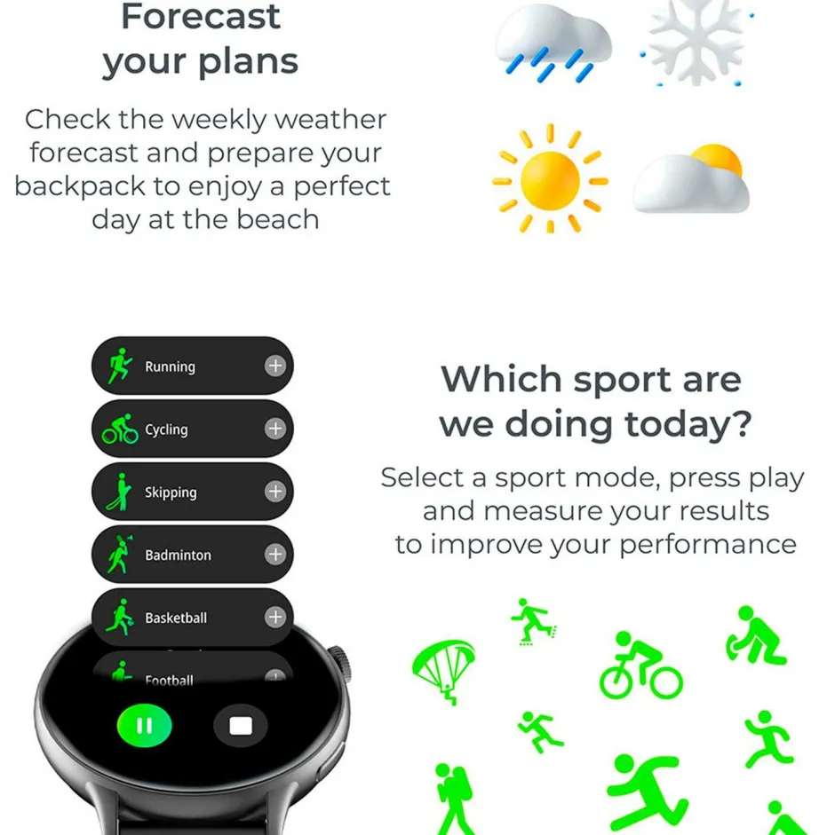 Hot Smartwatch Core 2 Amoled Dame Ure|Træningsredskaber & Udstyr