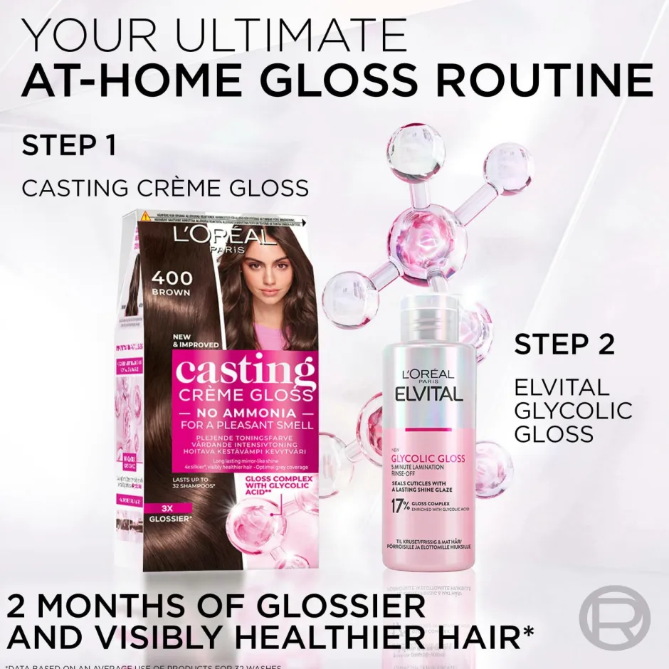 Best Casting Creme Gloss Hårfarve