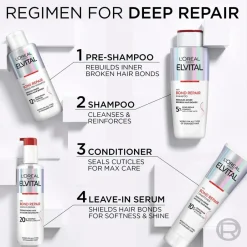 Discount Elvital Bond Repair Leave-In Serum For Damaged Hair 150 Ml Hårpleje