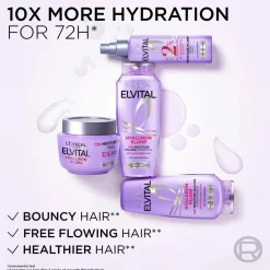 Online Elvital Hyaluron Plump Shampoo For Dehydrated Hair Hårpleje
