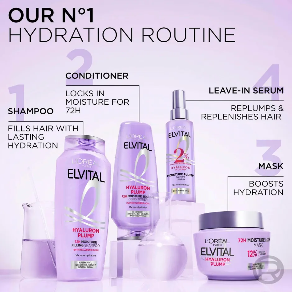 L'Oréal Paris Elvital Hyaluron Plump Hair Mask For Dehydrated Hair 300 Ml^ Hårpleje