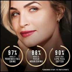 Discount 2000 Calorie Lip Glaze Læber