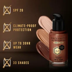 Clearance All Day Flawless 3in1 Foundation Ansigt