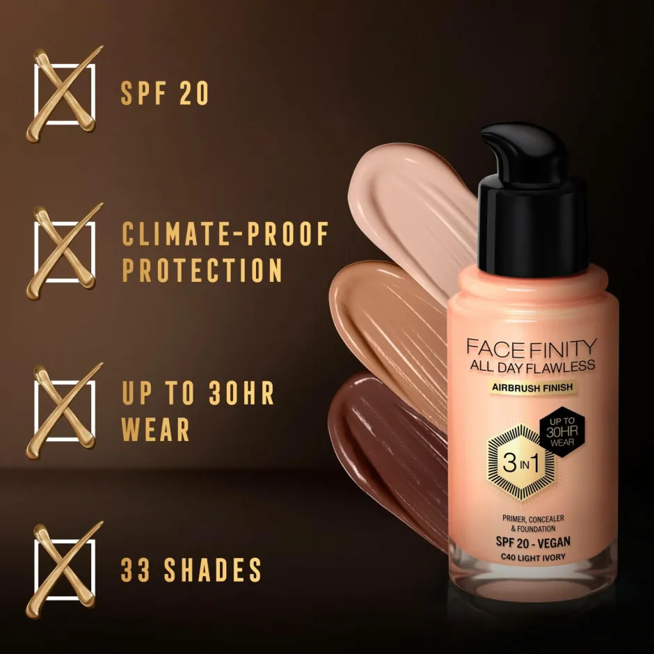 Sale All Day Flawless 3in1 Foundation Ansigt