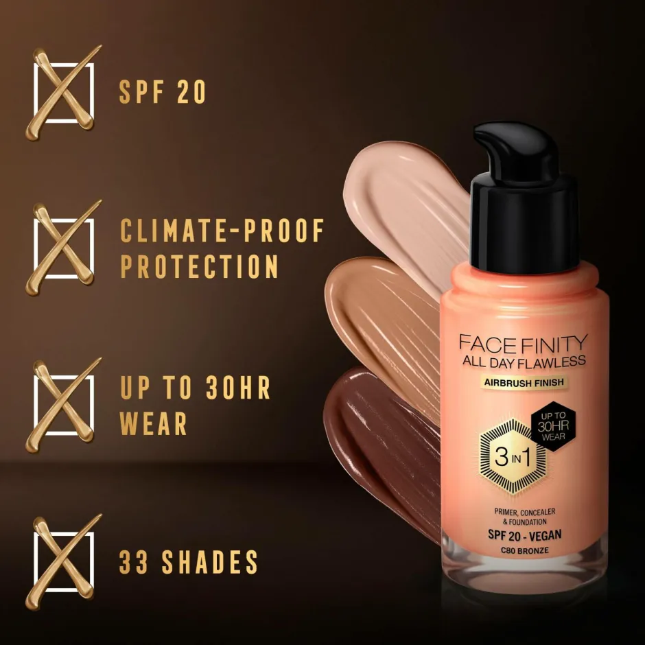 Sale All Day Flawless 3in1 Foundation Ansigt