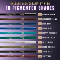 New Masterpiece Wow Liner Øjne