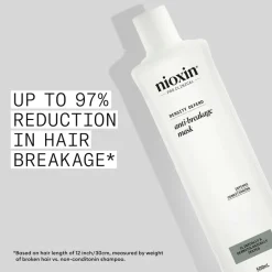 Nioxin Anti-Breakage Strengthening Mask^ Hår|Hår