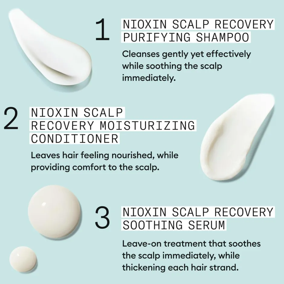 Nioxin Scalp RECOVERY™ Kit^ Hår|Hår