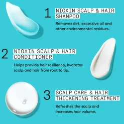 Nioxin System 3 Trial Kit^ Hår|Hår