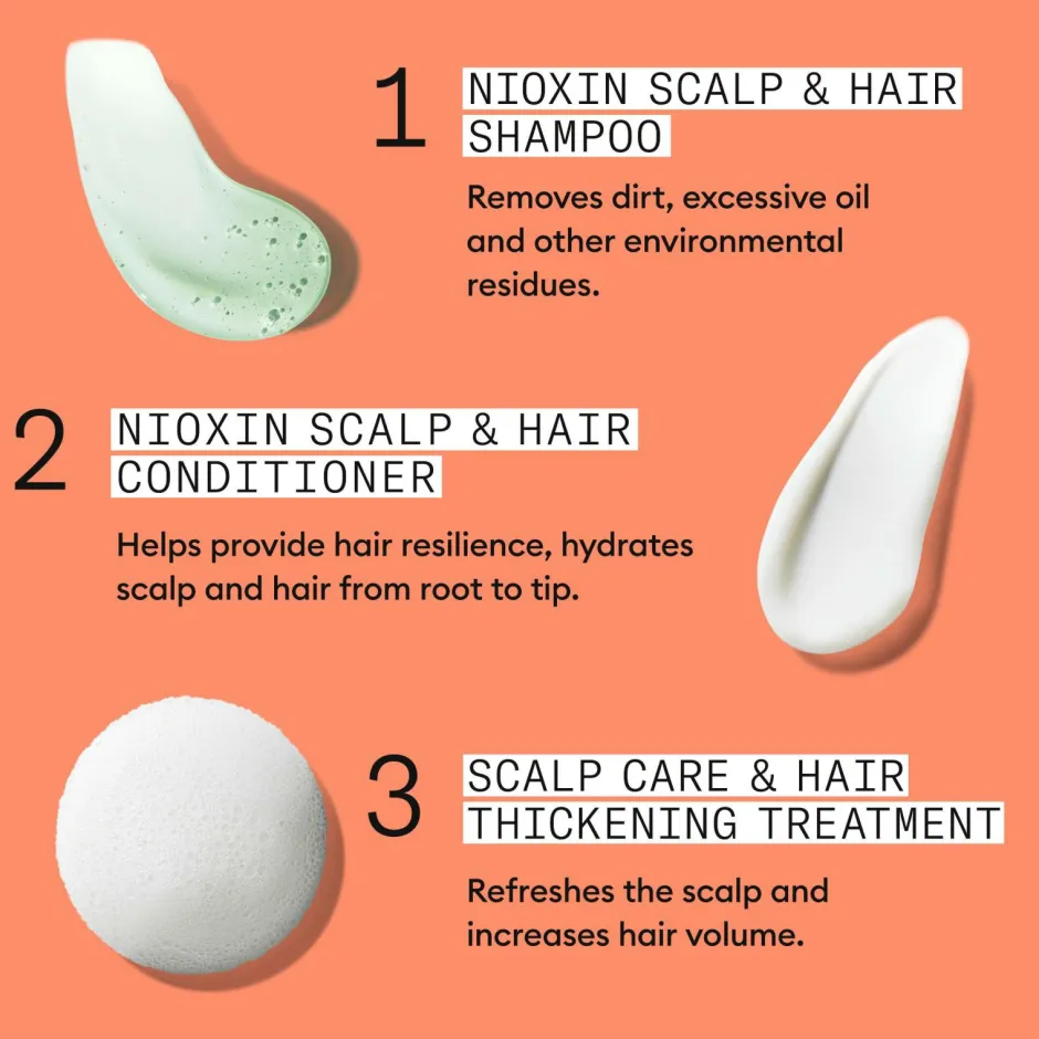 Nioxin System 4 Trial Kit^ Hår|Hår