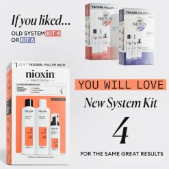 Nioxin System 4 Trial Kit^ Hår|Hår