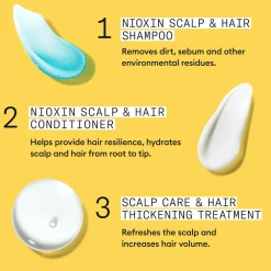 Nioxin System 1 Trial Kit^ Hår|Hår