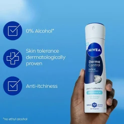 Hot Derma Control Defend Spray 150 Ml Kropspleje