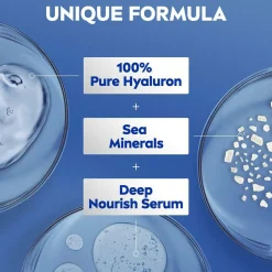 Nivea Express Hydration Body Lotion 250 ml^ Kropspleje|Kropspleje