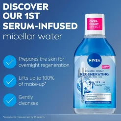 Sale Micellar Water Regenerating 400 ml Ansigtspleje