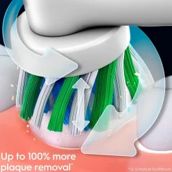 Oral B El-tandbørste Pro1 Turquoise + Ekstra Refill^ Tandpleje
