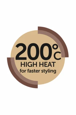 Revlon Krøllejern Long-Last Curl & Wave PRO RVIR1159^ Varmeredskaber