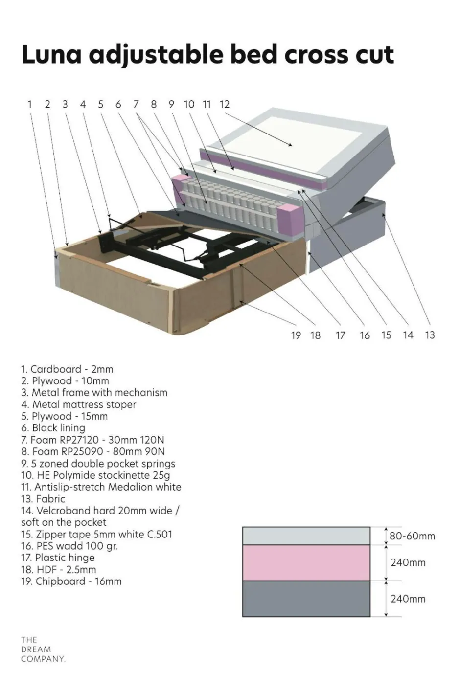 Scapa Justerbar seng Luna Medium^ Senge & Madrasser
