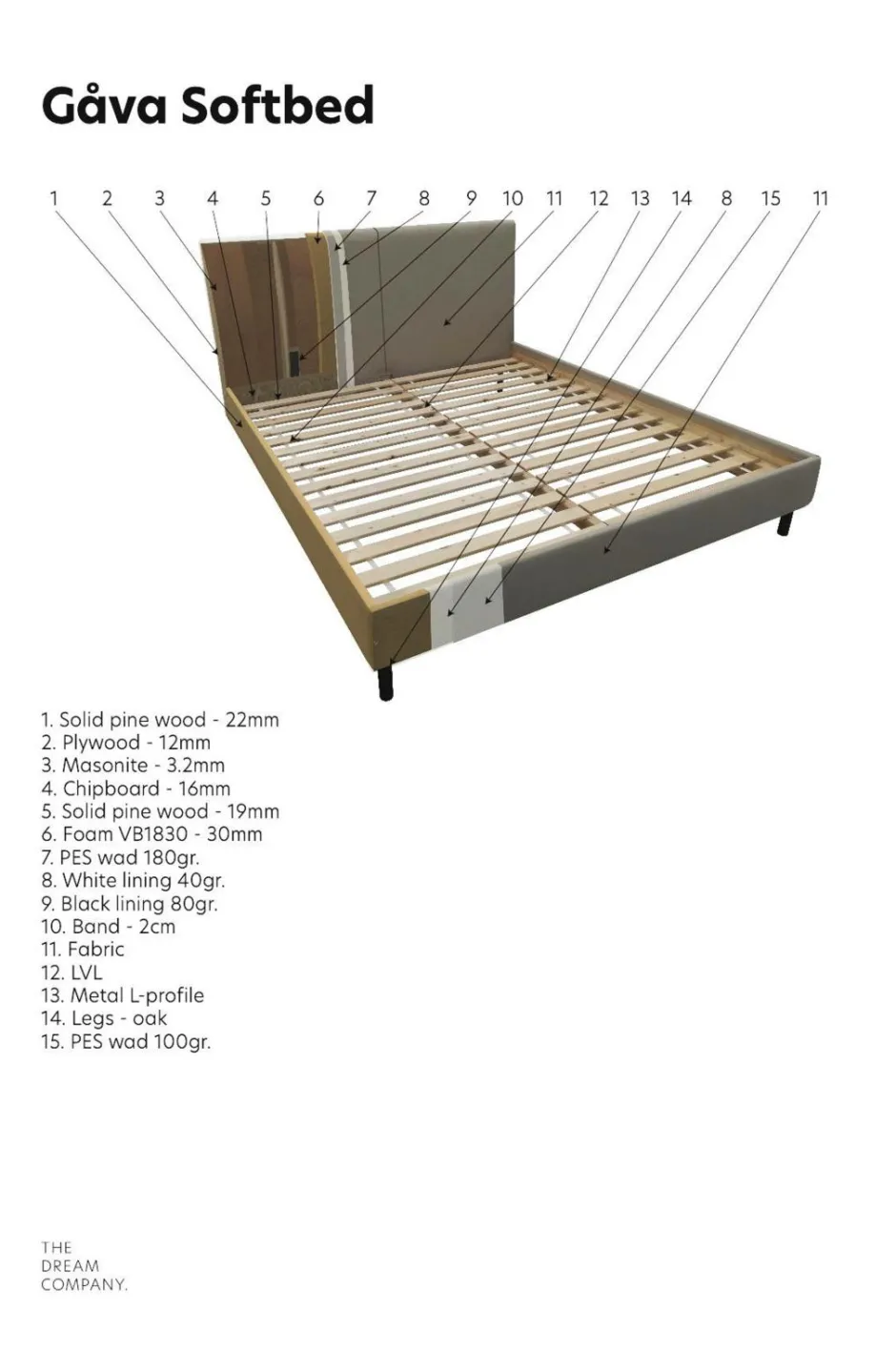 Seng Softbed Gåva Medium Senge & Madrasser