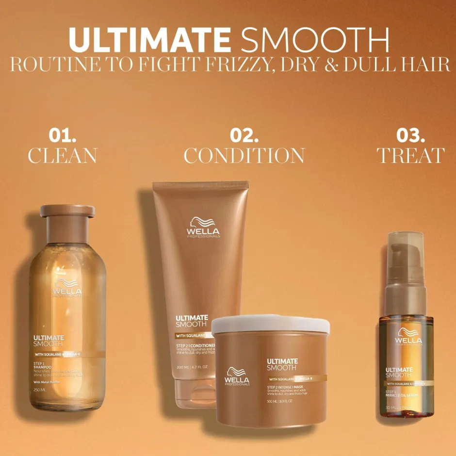 Wella Professionals Ultimate Smooth Mask^ Hår|Hår